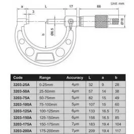 Mikrometar za spoljno merenje 75mm INSIZE