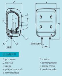 Metalac bojler visokomontažni EZV 5N T03275