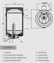 Metalac akumulacioni bojler INOX MB P50 RFI T06418 sivi