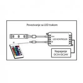 LED IR kontroler LTR-KON24/RGB