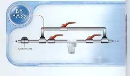 Filter dvodelni za prečišćavanje vode 10" Easy Roomy INTERNATIONAL DROPS