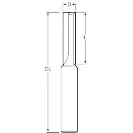 Glodalo za žljebove univerzalno prihvat 8mm TCT ProWorker 42/3/10 Makita