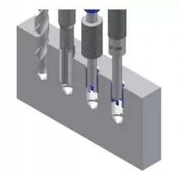 Set za reparaciju navoja M18 X 2,0 HELI-COIL GSR