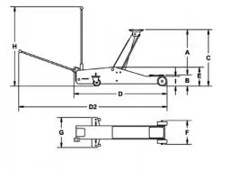 Ručna hidraulična dizalica - krokodilka 1,5T CP80015 Chicago Pneumatic