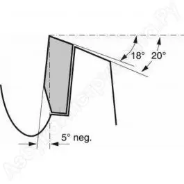 List testere Multi materijal Ø 254 x 30 x 2,5 x 3,2mm 80Z BOSCH