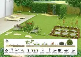 Sistem za navodnjavanje Home&Garden Karcher